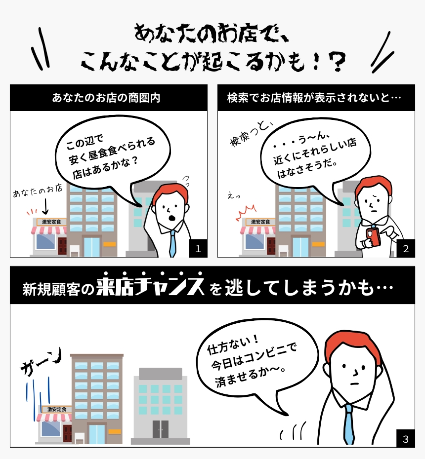 あなたのお店で、こんなことが起こるかも!?　あなたのお店の商圏内　検索でお店情報が表示されないと…　新規顧客の来店チャンスを逃してしまうかも…