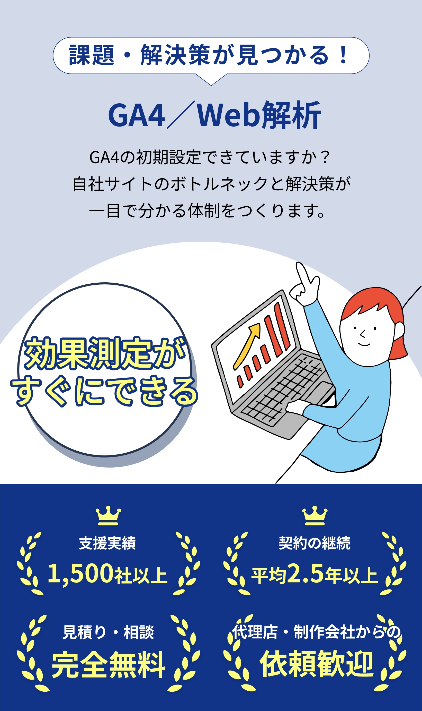 課題・解決策が見つかる！GA4／Web解析 効果測定がすぐにできる GA4の初期設定できていますか？自社サイトのボトルネックと解決策が一目で分かる体制をつくります。